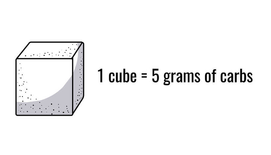 1-sugar-cube-5-grams-of-carbs